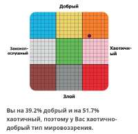 720x700