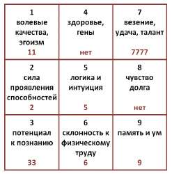 723x731