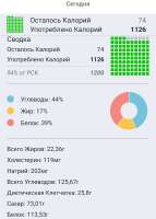 720x1004