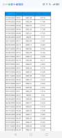 720x1600