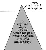 215x235