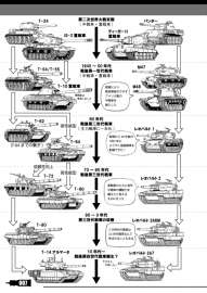 500x706