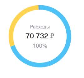 438x409