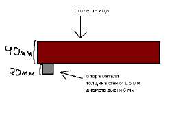 450x303