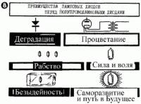 70