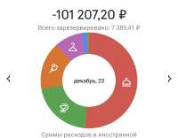 1080x846