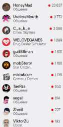 231x460
