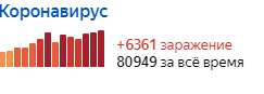 243x87