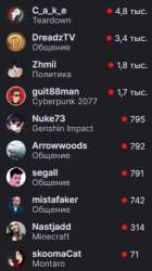 237x421