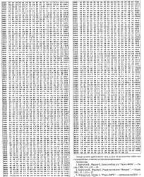 735x897