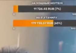573x400
