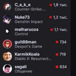 262x261