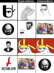 542x732