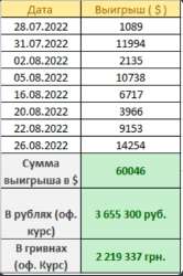 597x894