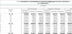 976x466
