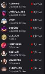263x429