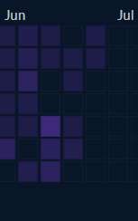 153x244