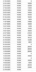 339x663