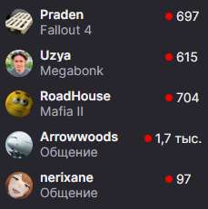 229x231