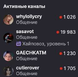 466x462