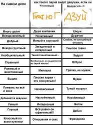 424x569