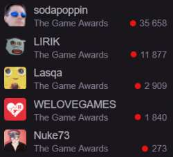290x263