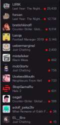 245x510