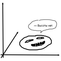 400x400