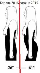500x901