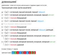 570x546