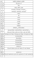 437x747