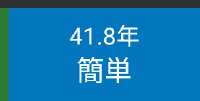 282x143