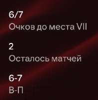 332x337
