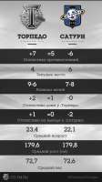 540x960