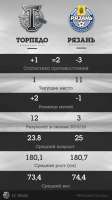 540x960