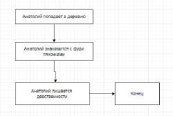 468x316