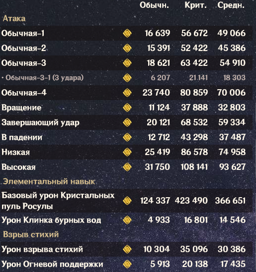 515x549