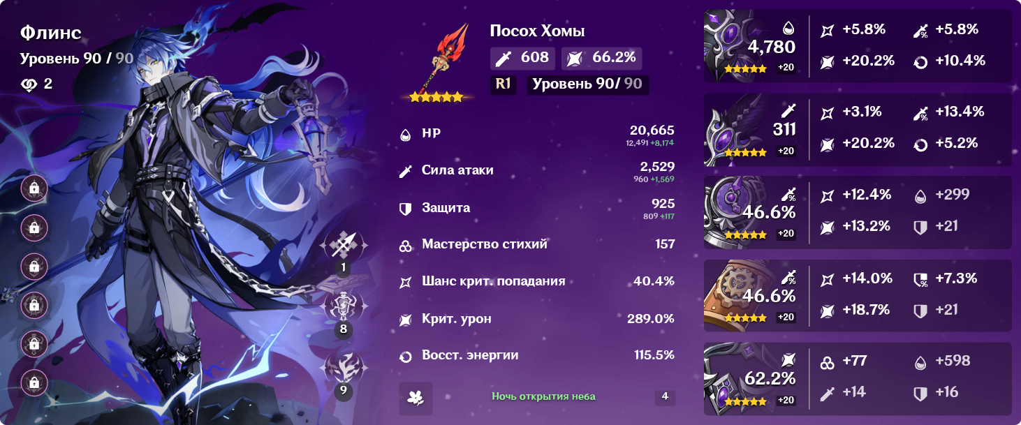 1462x609