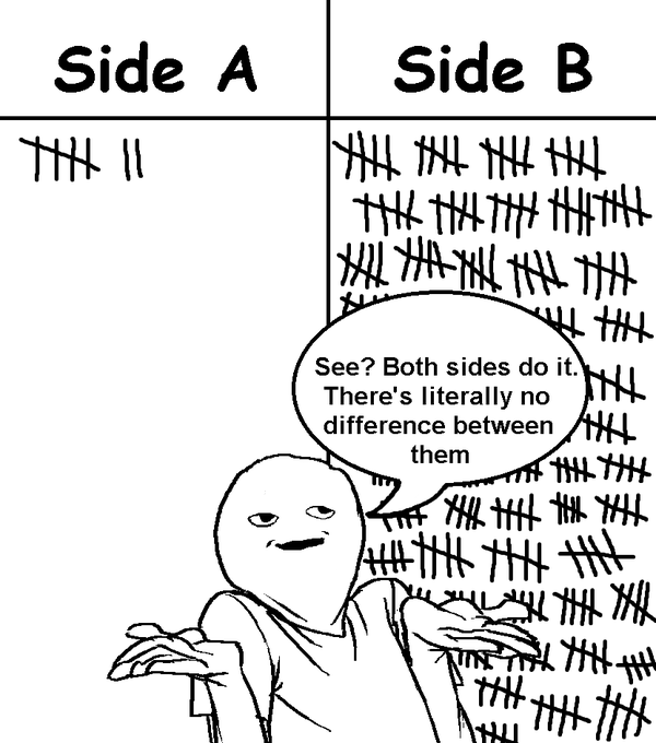 600x680