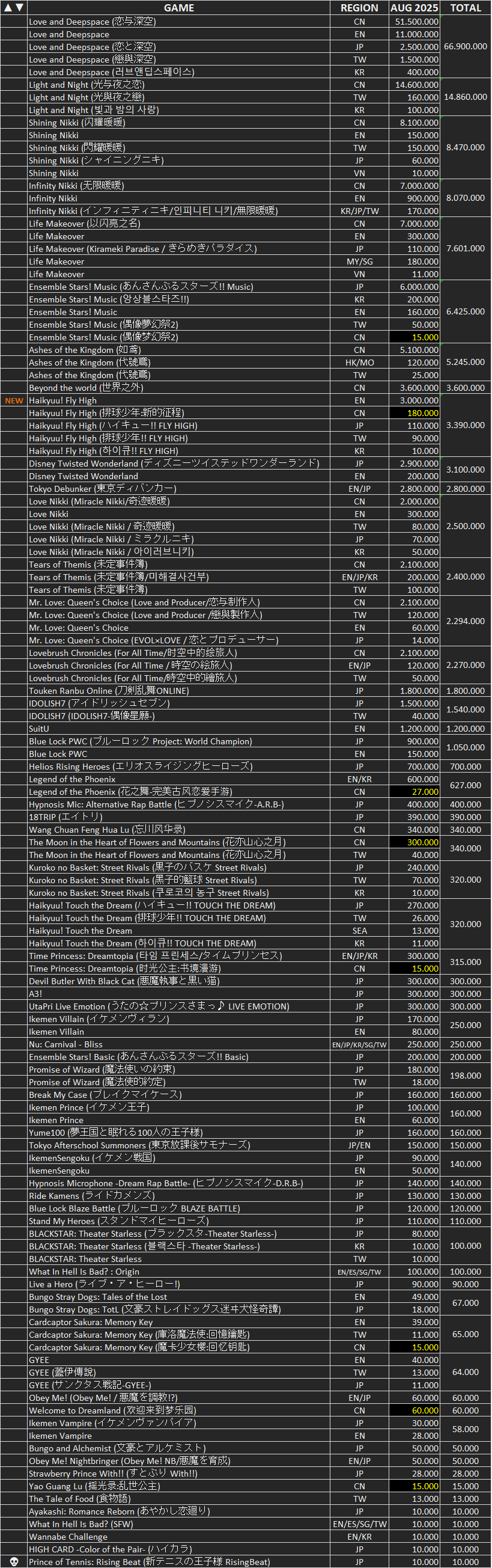 819x2608