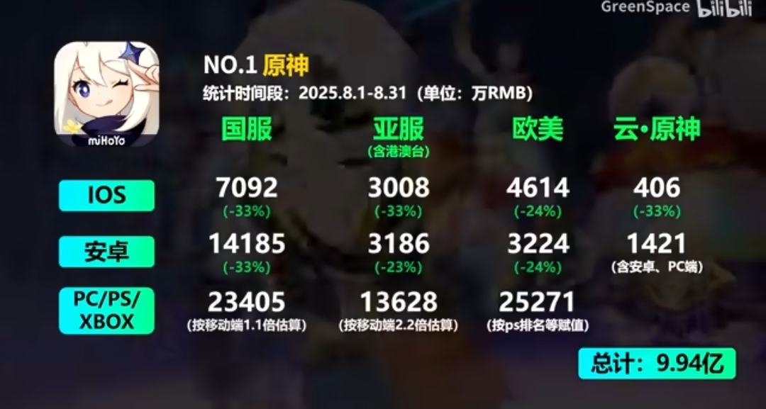 1080x577