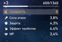 875x599
