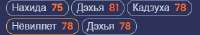 323x57