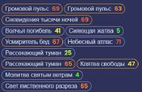 383x250