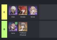 777x547