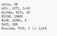 257x162