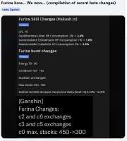 570x631