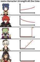 657x1011