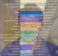 1128x1080
