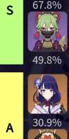 397x793
